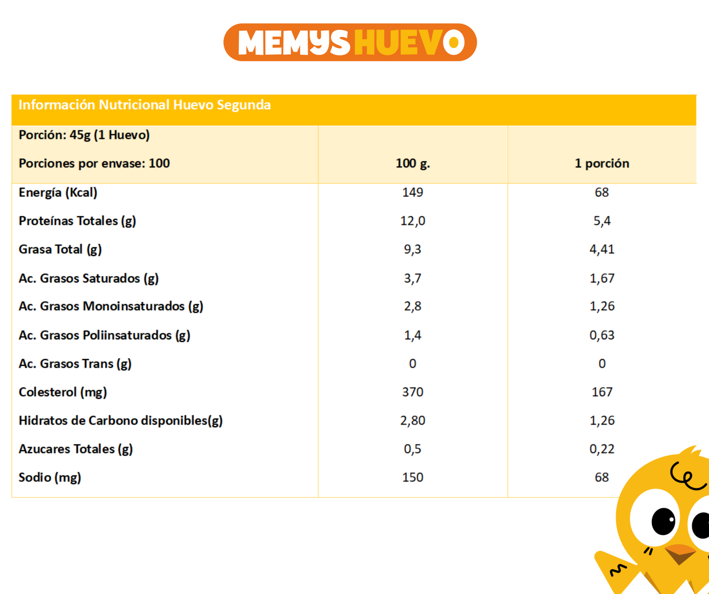 Huevos Segunda Color 100 Unidades