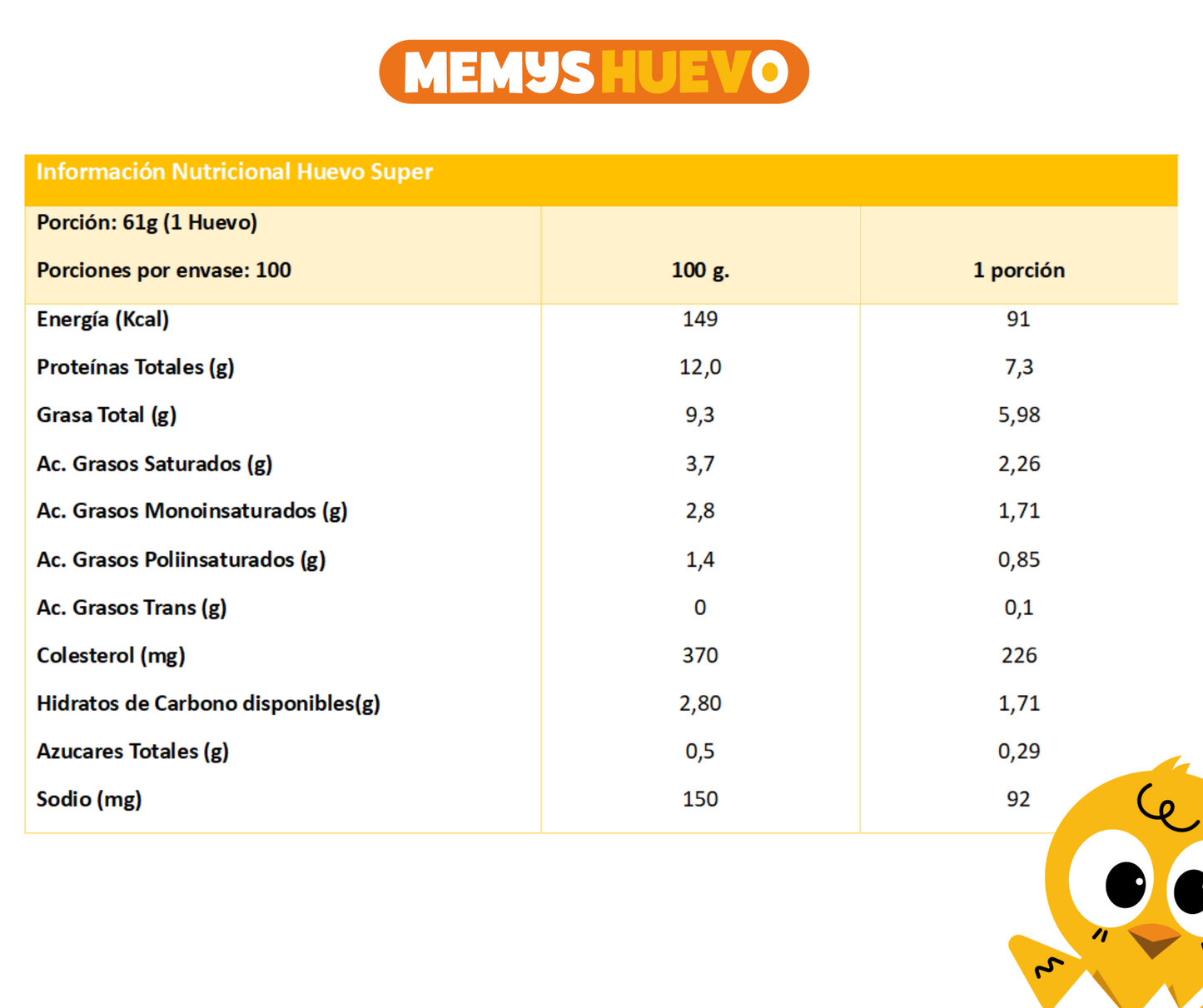 Huevos Super Color 100 Unidades