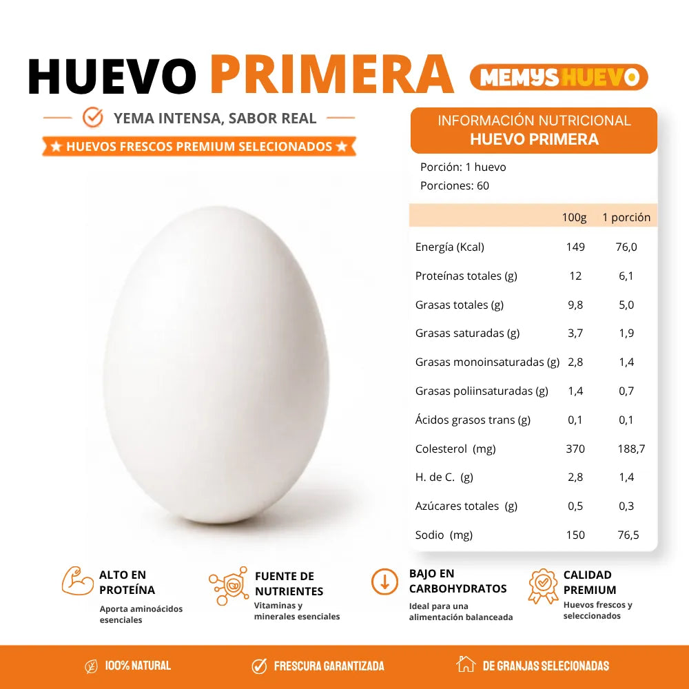 Huevos Primera 60 Unidades