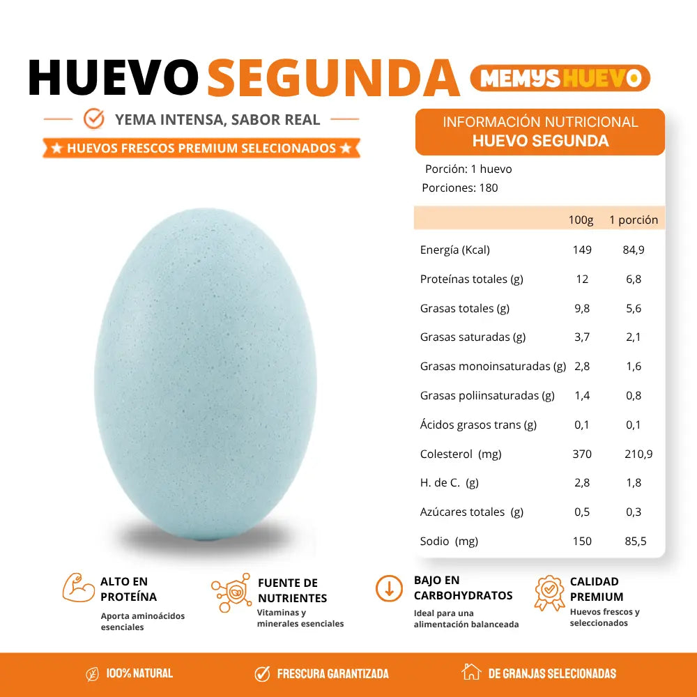 Huevos Segunda de CAMPO 180 Unidades