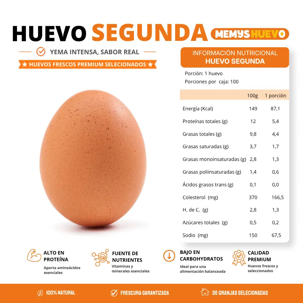 Huevos Segunda Color 100 Unidades