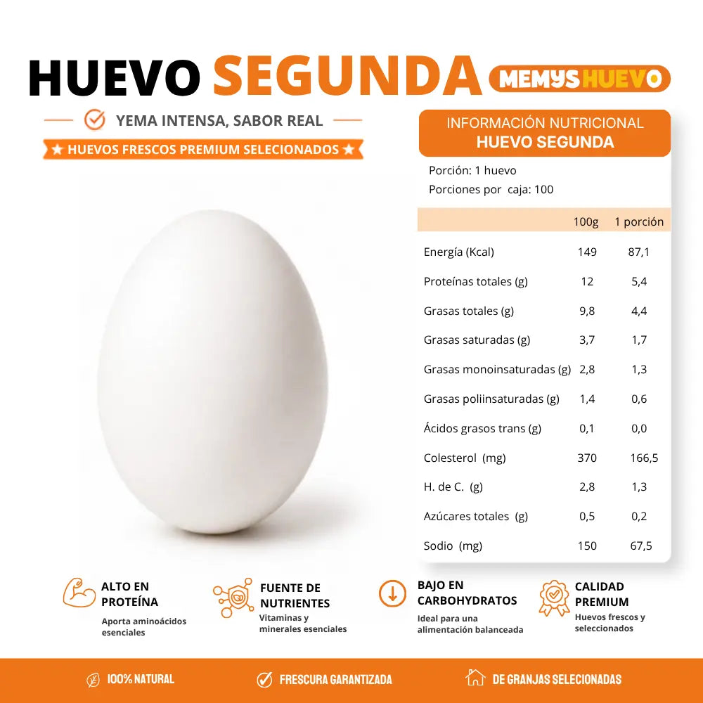 Huevos Segunda 100 Unidades